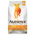 NUTRIENCE Grain Free Pavo Pollo Arenque Perros