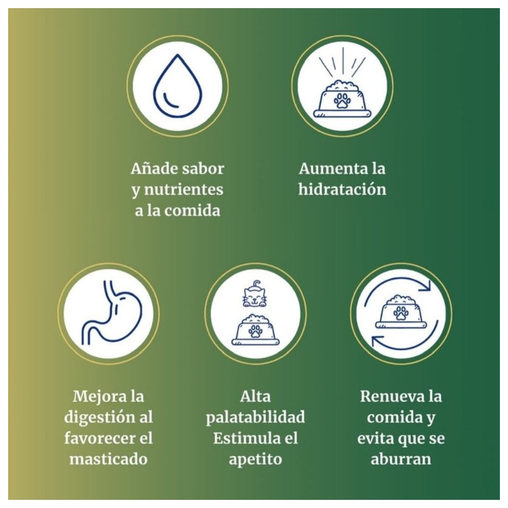 Iconos explicando los beneficios de Churu Meal Topper: mejora digestión, aumenta hidratación y añade sabor real a la comida