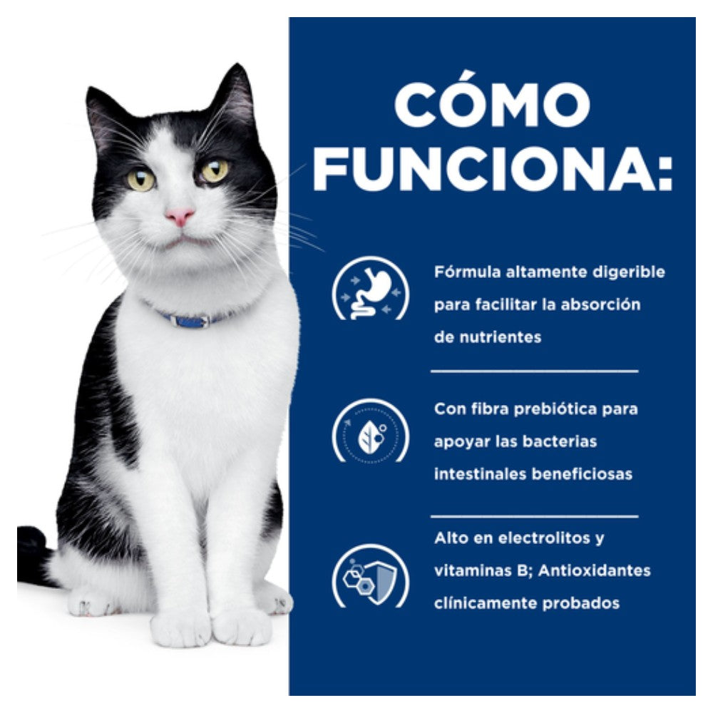 Gato blanco y negro junto a panel azul “Cómo funciona” Hills i/d con íconos de digestibilidad, fibra prebiótica y electrolitos