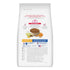Reverso Guía Hills Science Diet Adulto Small Bites detallando los beneficios de Hills Perro Adulto Pollo para la salud de tu mascota