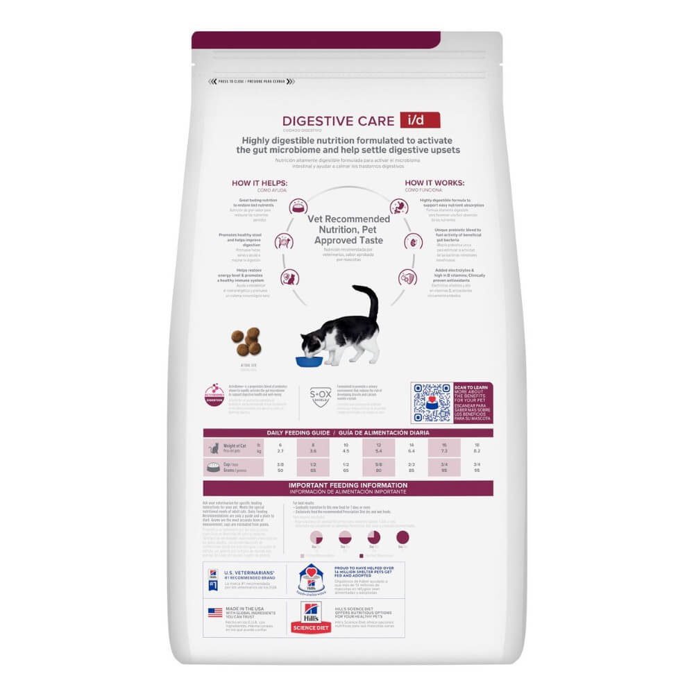 Reverso de Hills Prescription Diet Feline id, guía de alimentación diaria para esta excelente comida seca para gatos i/d ActivBiome